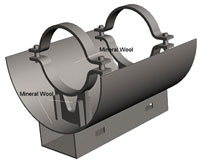 New Design For Insulated Pipe Support