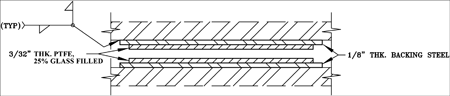 Slide Plate – Ptfe Diagram A