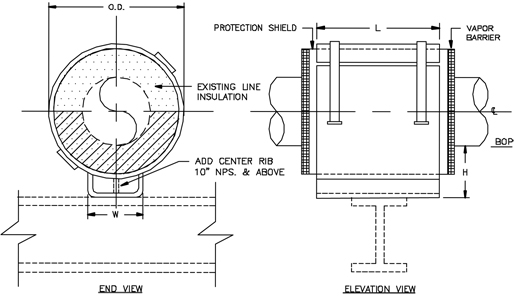 Cs 1020