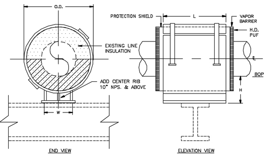 Cs 1030