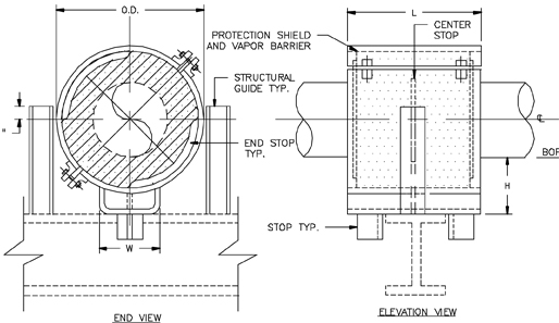 Cs 2023