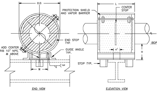 Cs 2031