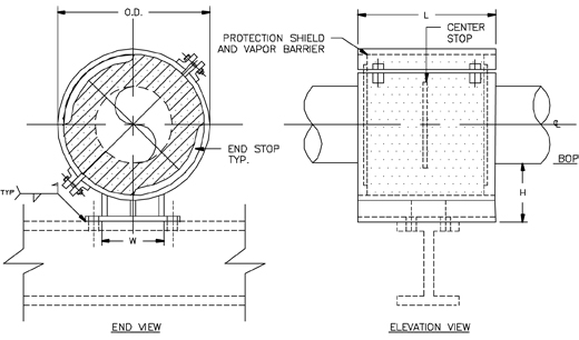 Cs 2032