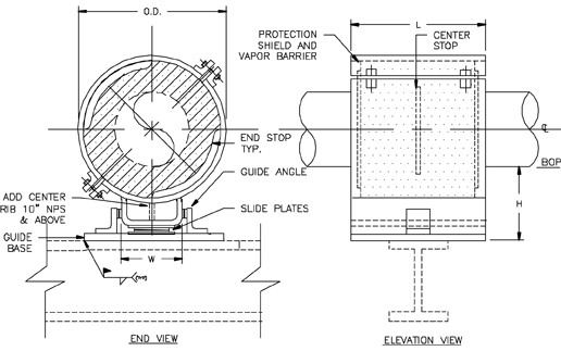 Cs 3020