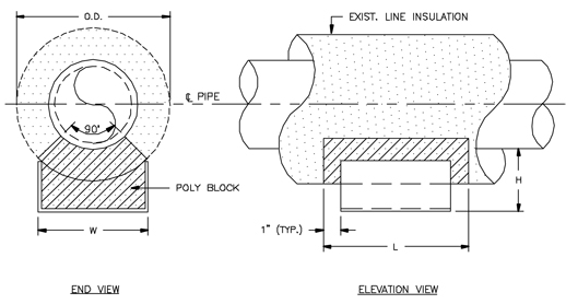 Cs 5010