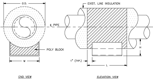 Cs-5030 Base Insulated Cold Shoe (With 360 Insulation)