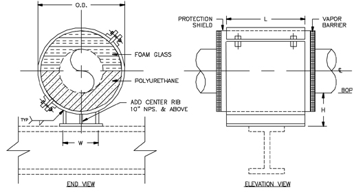 Cs-6060 Misc. Cold Shoe (Foamglas® – Polyurethane Hybrid Shoe)