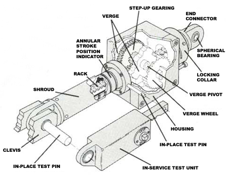 Dynadamp brochure.pdf