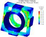 Stress Analysis