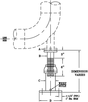 Fig260