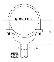 The Centerline Of The Pipe Is Shown On Fig. 48 Pipe Saddle Drawing.