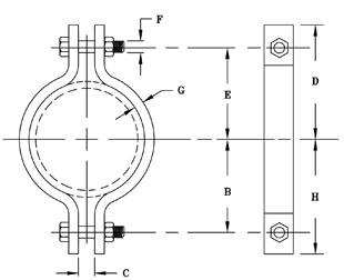 Fig50