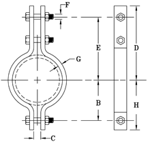 Fig70