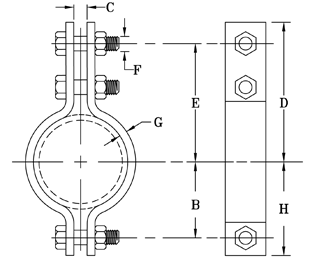 Fig. 80: Heavy Three Bolt Clamp