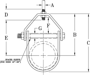 Clevis And Pin Connected To A Rod