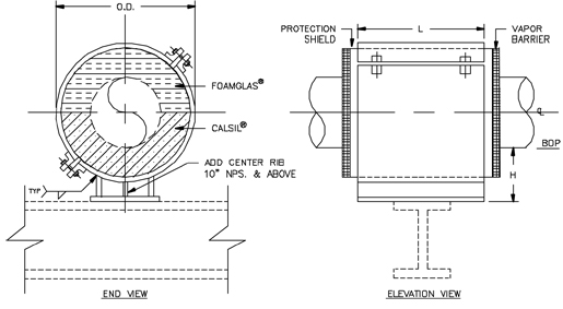 Hs-6060 Misc. Hot Pipe Shoe (Foamglas® – Polyurethane Hybrid Shoe)