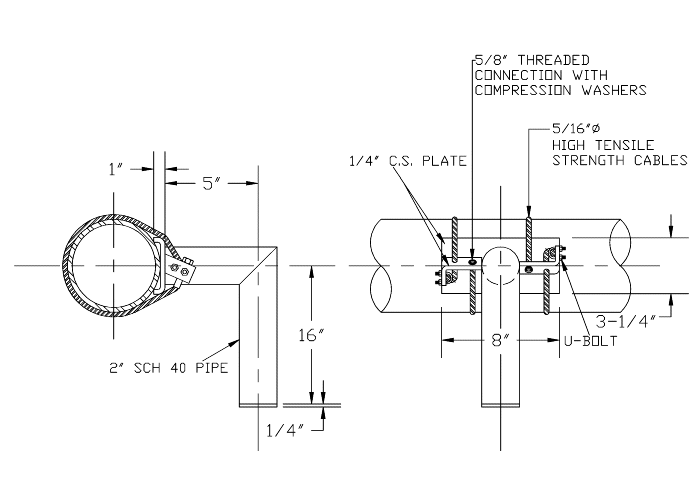 Instrument supports 11