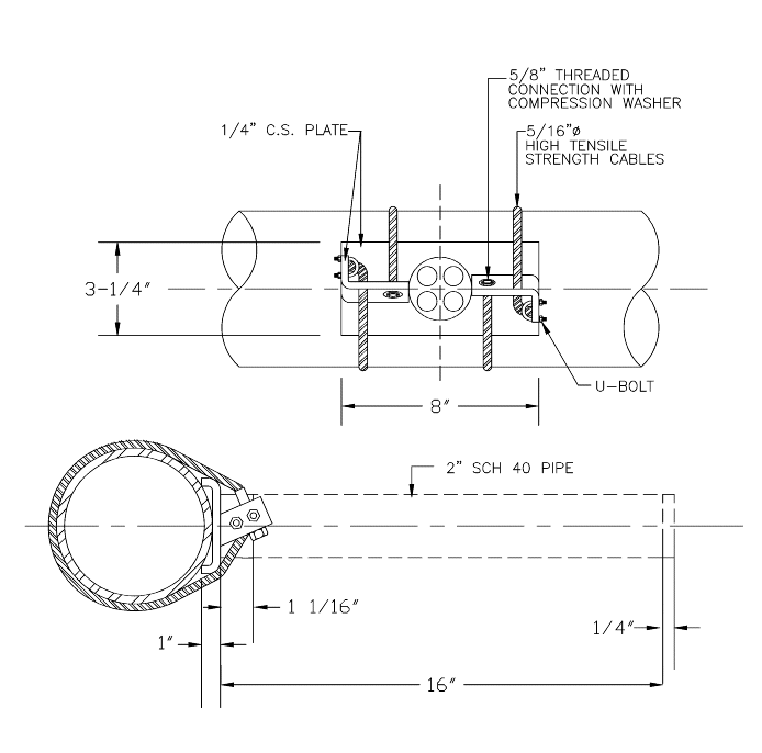 Instrument supports 15