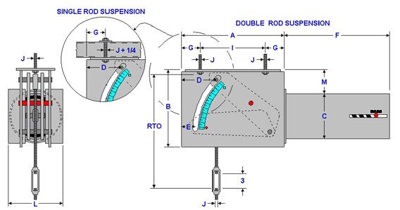 Fig. Ptp 200 – A-Constant Spring