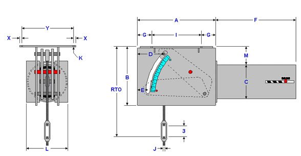 Fig. PTP 200-D