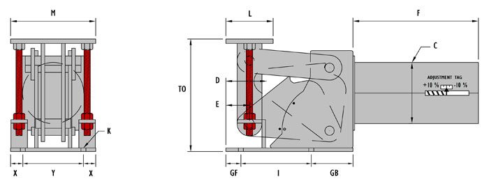 Fig. PTP 200-F