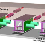 062 Special U Type Constant Spring Supports