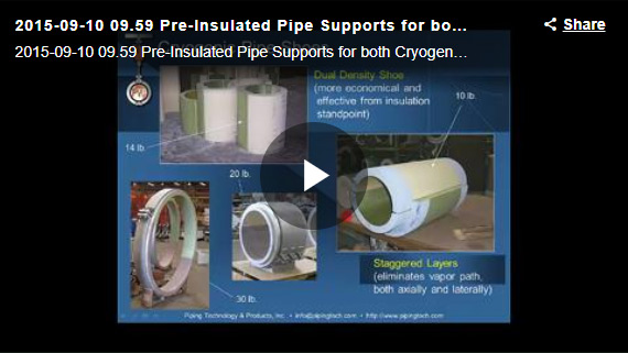 Pre-Insulated Pipe Supports For Both Cryogenic And High Temperature Applications Webinar