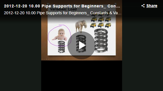 Pipe Supports For Beginners: Constants &Amp; Variables