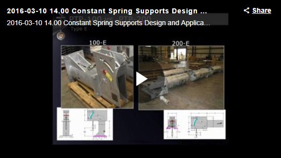 Constant Spring Supports Design And Application Webinar