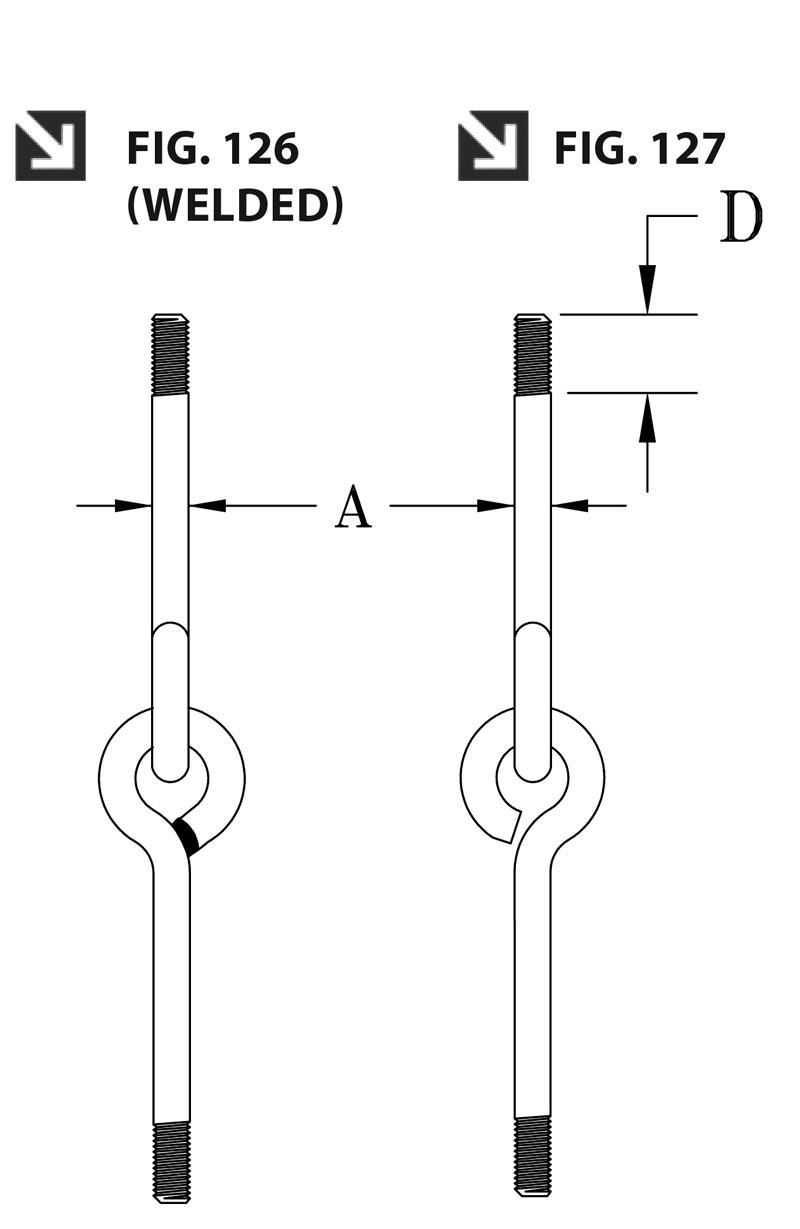 Linked Eye Rods