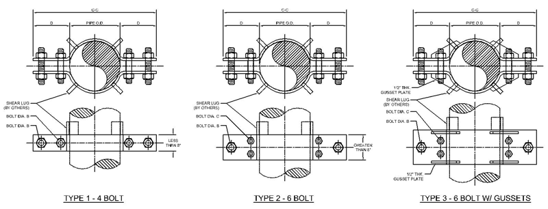 Fig. 190: Fabricated Riser Clamp