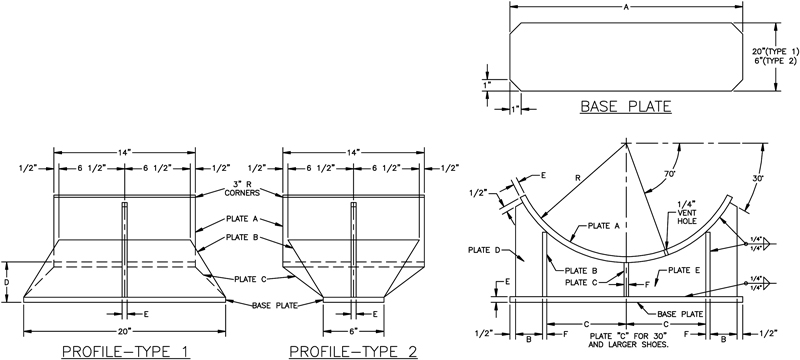 Fig. 2000: Heavy Duty Pipe Saddles