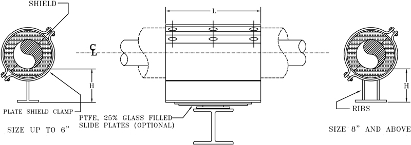 Fig. 4500: Insulated Shoe Support For Hot Pipe (Hot Shoe)