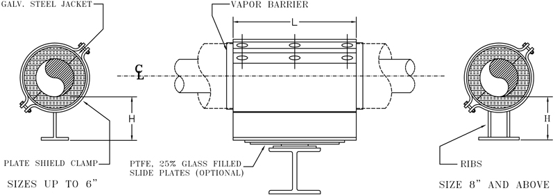 Fig. 4600: Insulated Shoe Support For Cold Pipe (Cold Shoes)