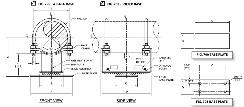 Fig. 700: U-Bolt Cradle Support With Bonded/Bolted Slide Plate