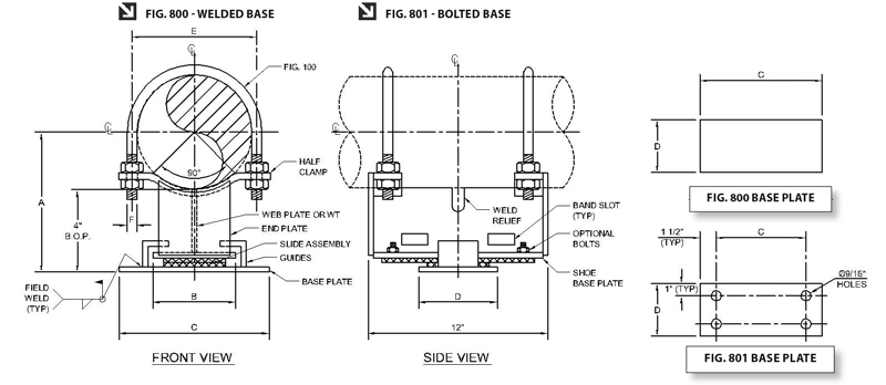 Fig. 800: U-Bolt Cradle Support With Guide &Amp; Slide Plate