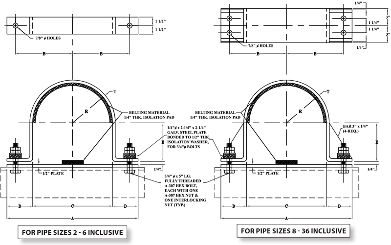 Fig. Hd-3: Arrestor Type Hold-Down