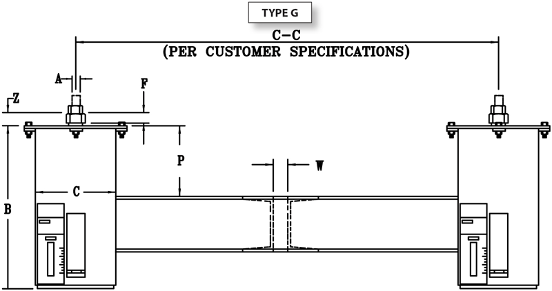 Fig. Ptp-8-Type G-Quadruple Variable Springs