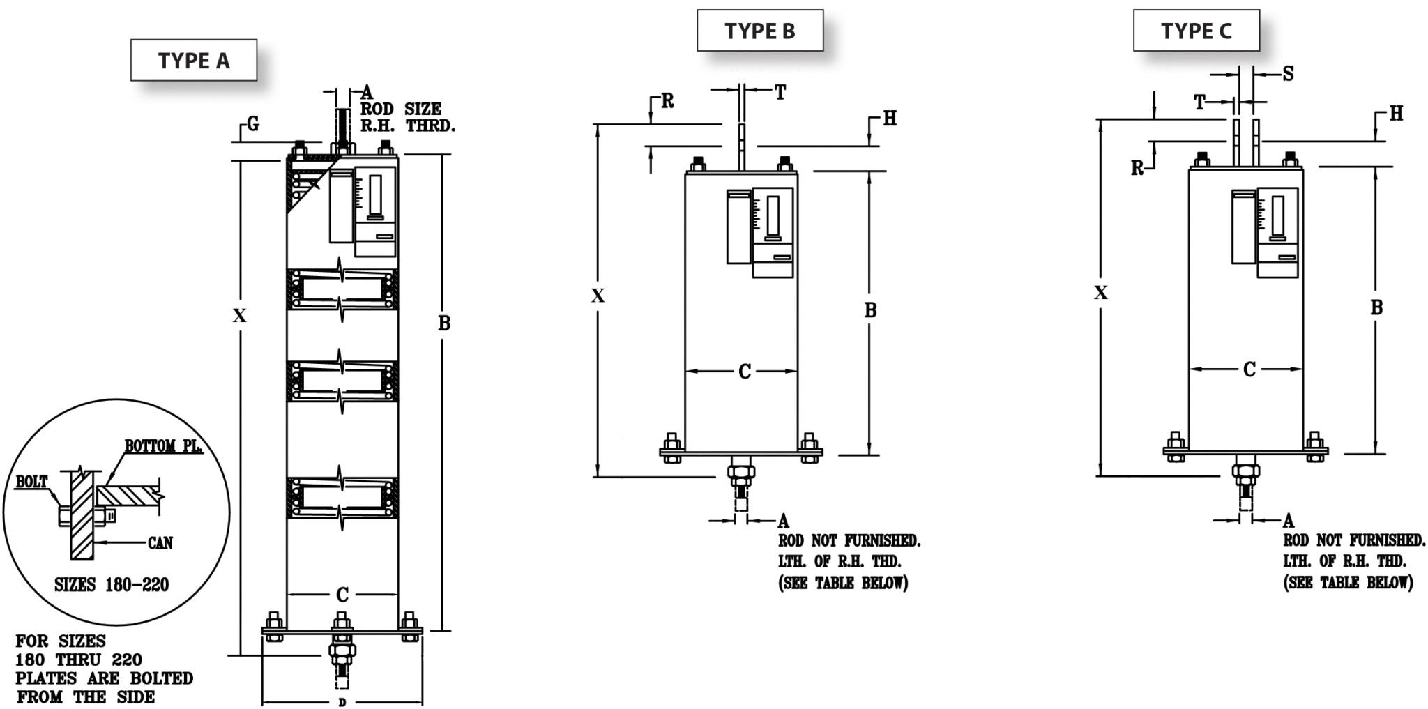 Fig. Ptp-8-Types A, B, &Amp; C-Quadruple Variable Springs