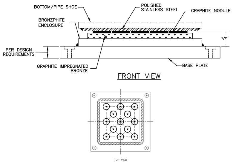 Bronzphite Slide Plate