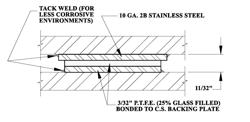 Slide Plate For Higher Load Capacities