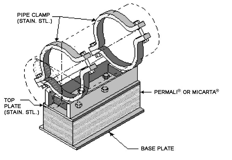 Fig. 4700 Cold Shoe Design Insulated Shoe Designs