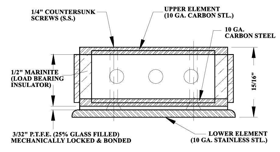 Slide Plate For High Temperature High Load Bearing