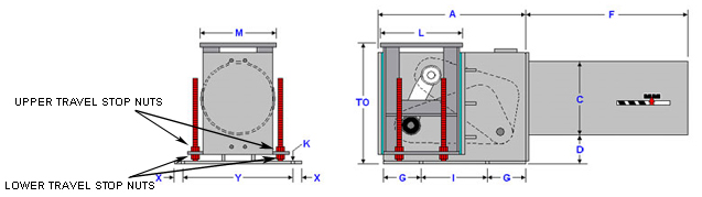 200-U Type Constant