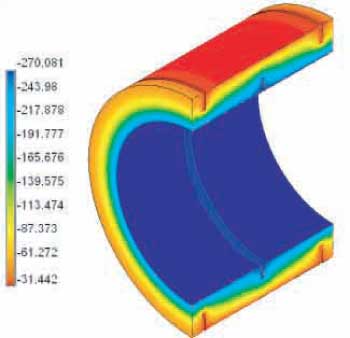 Cut Away View Of Insulation Block For 20 Inch Pipe Shoe