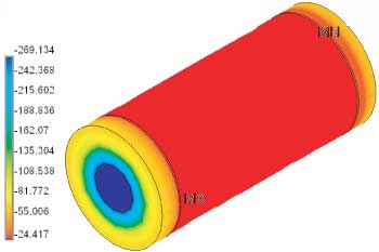 Fea On Insulation For 6 Inch Pipe Shoe