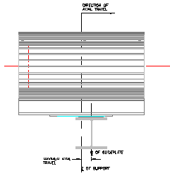 Pre-Insulated Pipe Supports Installation &Amp; Maintenance 4