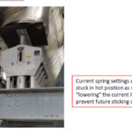 Field Service Constant