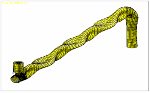 High Frequency Vibration Courtesy Of Energy Institute Guideline