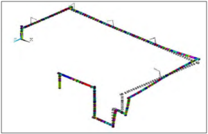 Low Frequency Vibration Courtesy Of Energy Institute Guideline